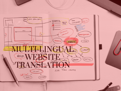 website translation Company